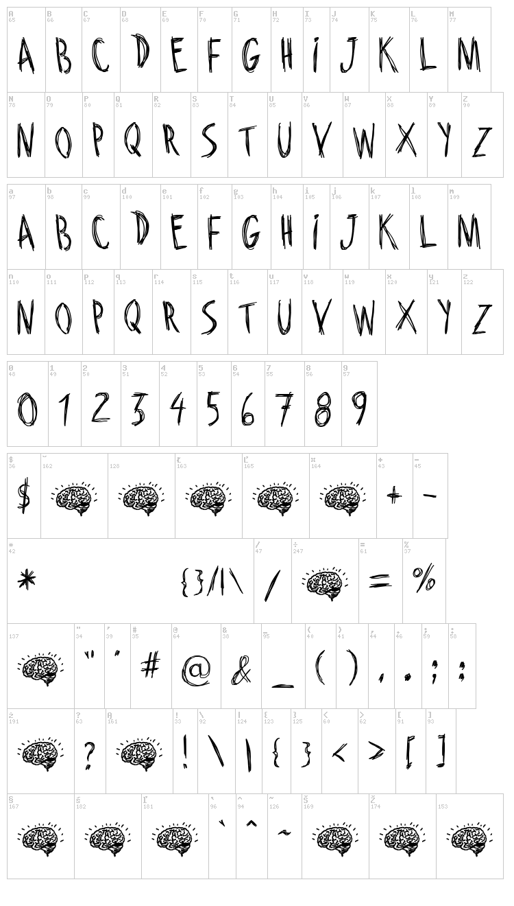 Riscada Doodle font map